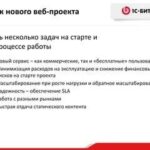 02-1c-bitrix-cloud-storage-2-320