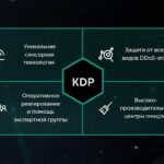 ddos-protection-3