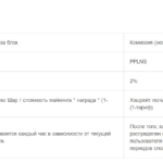 majning-pul-viabtc